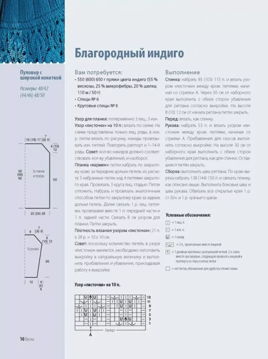 Лучшие модели для всей семьи