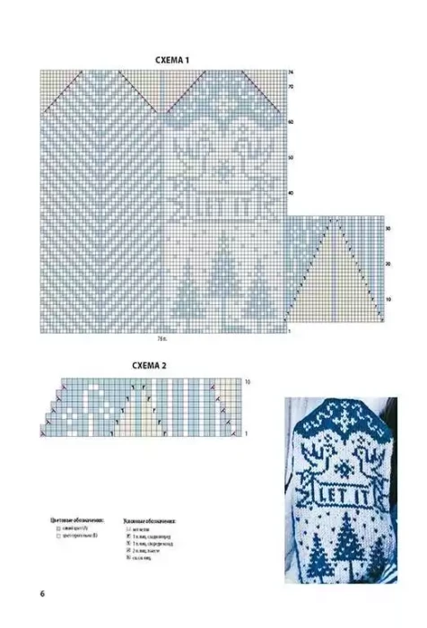 Вязание в тренде. Модные варежки и перчатки. Спицы