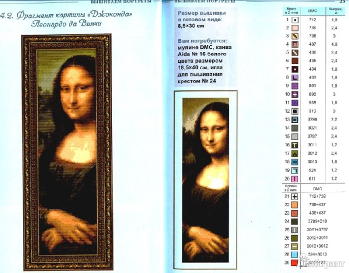  Вышиваем портреты Наниашвили Ирина 