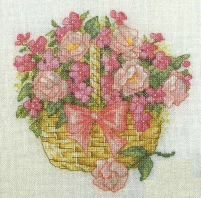 Набор д/вышивания Марья Искусница Корзина с розами