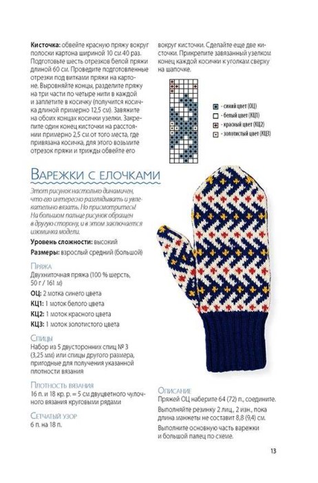 Варежки и шапочки в технике «Жаккард»: Вяжем спицами