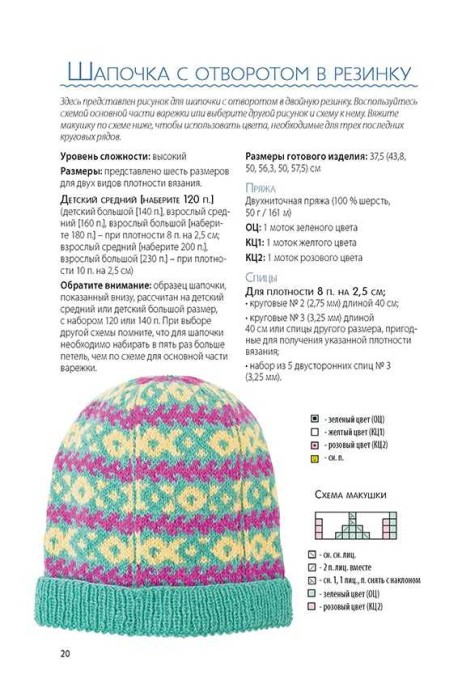 Варежки и шапочки в технике «Жаккард»: Вяжем спицами