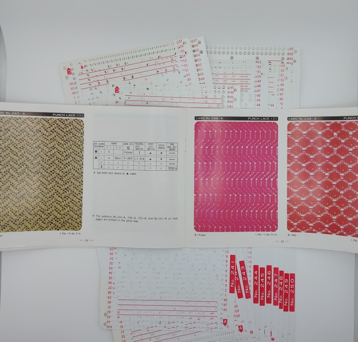 Набор перфокарт № 53