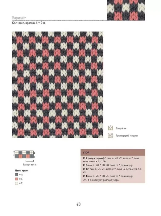 Библия многоцветных узоров fair isle. 60 традиционных мотивов и 11 потрясающих проектов. Спицы