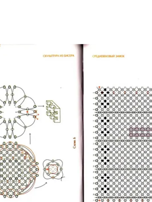 Скульптура из бисера. М. Бедина, М. Зверева